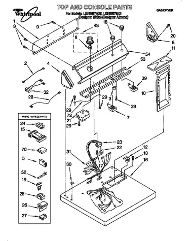 Top and console
