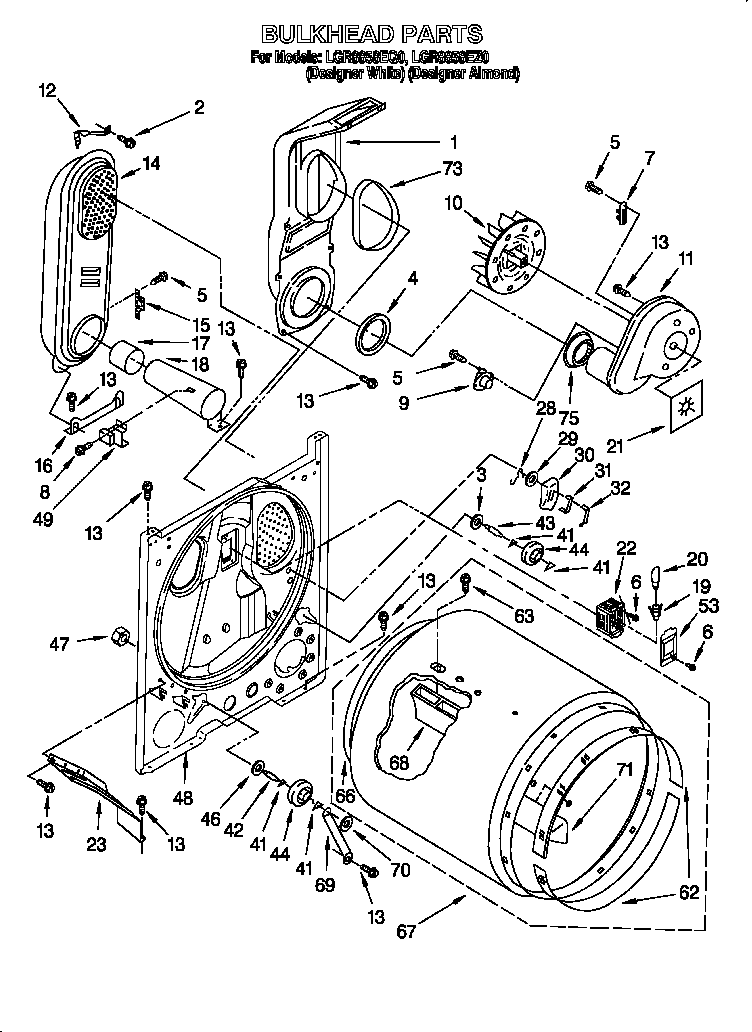 BULKHEAD