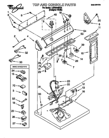 Top and console