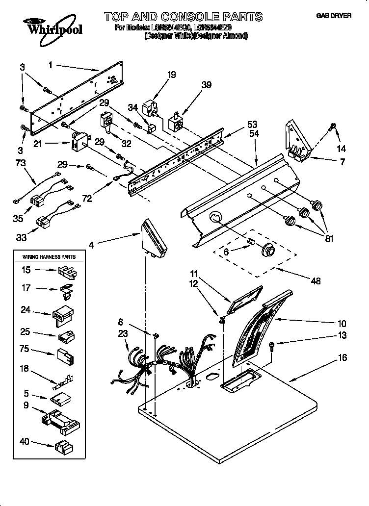 TOP AND CONSOLE