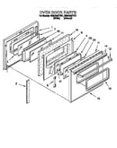 Oven door