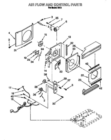 Airflow and control