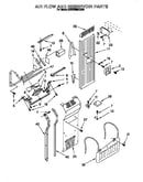 Air flow and reservoir