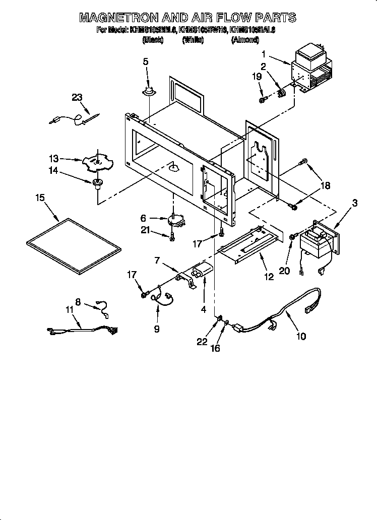 Magnetron and air flow