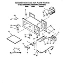 Magnetron and air flow