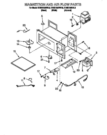Magnetron and air flow