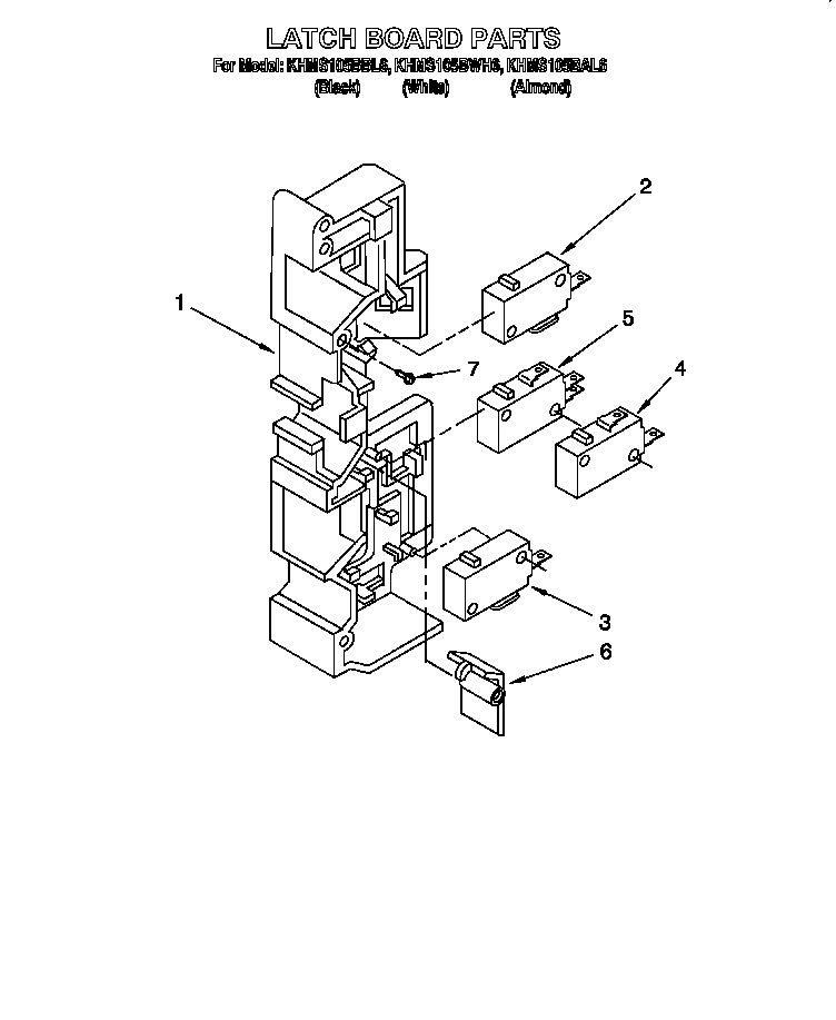 LATCH BOARD