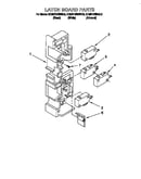 Latch board