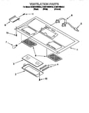 Ventilation