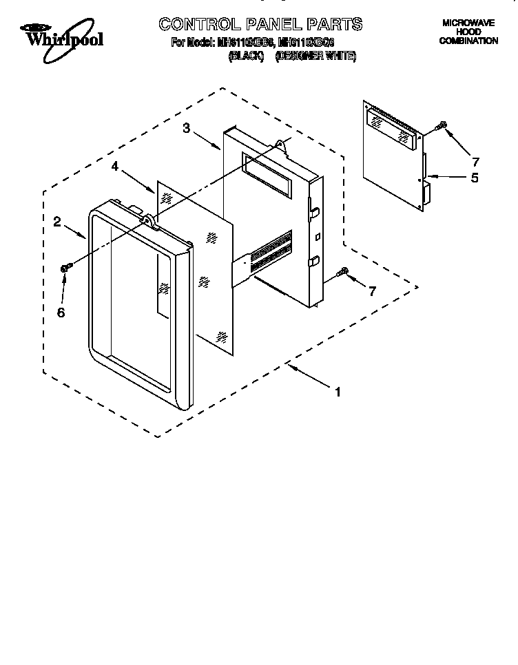 Control panel