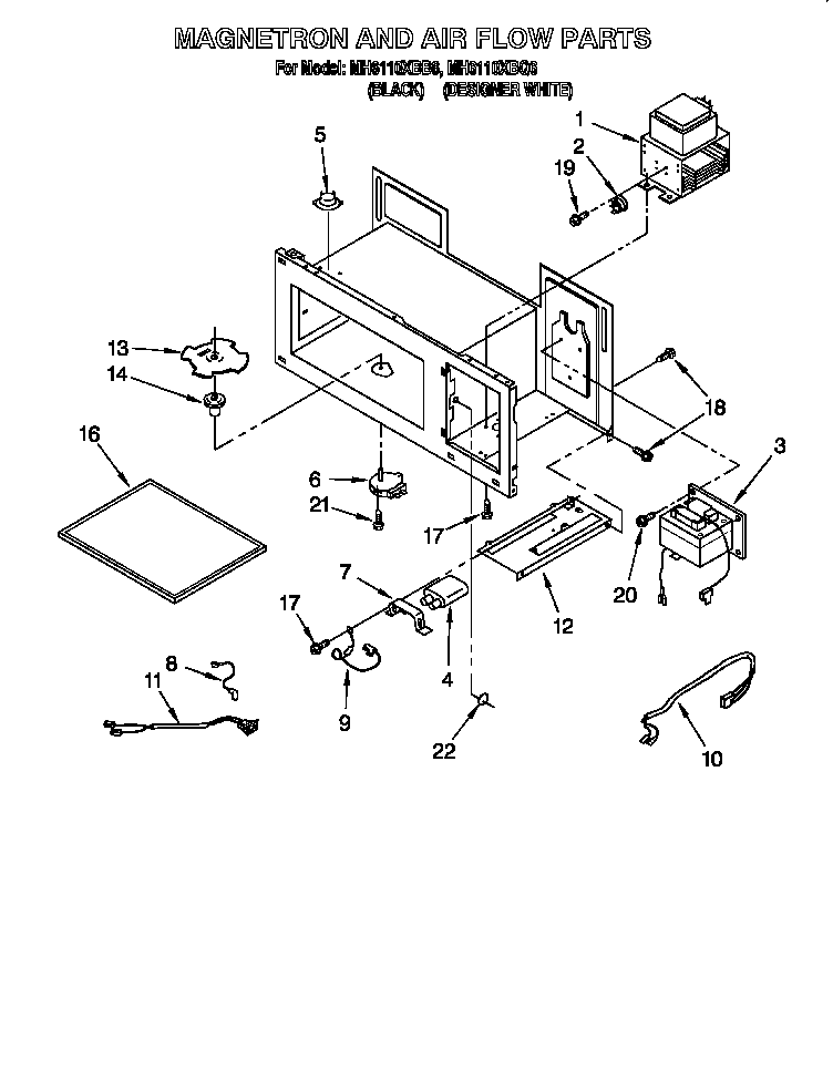 Magnetron and air flow