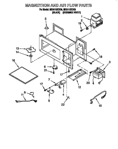 Magnetron and air flow