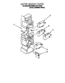 Latch board