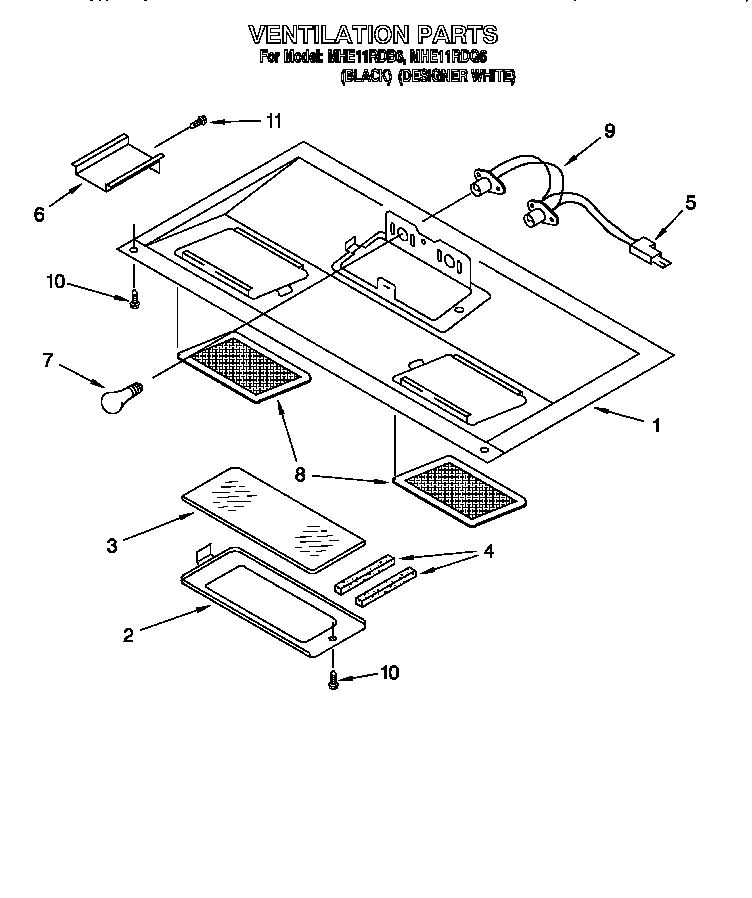 Ventilation
