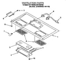Ventilation