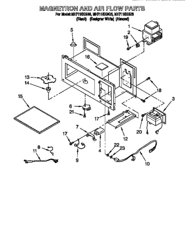 Magnetron and air flow
