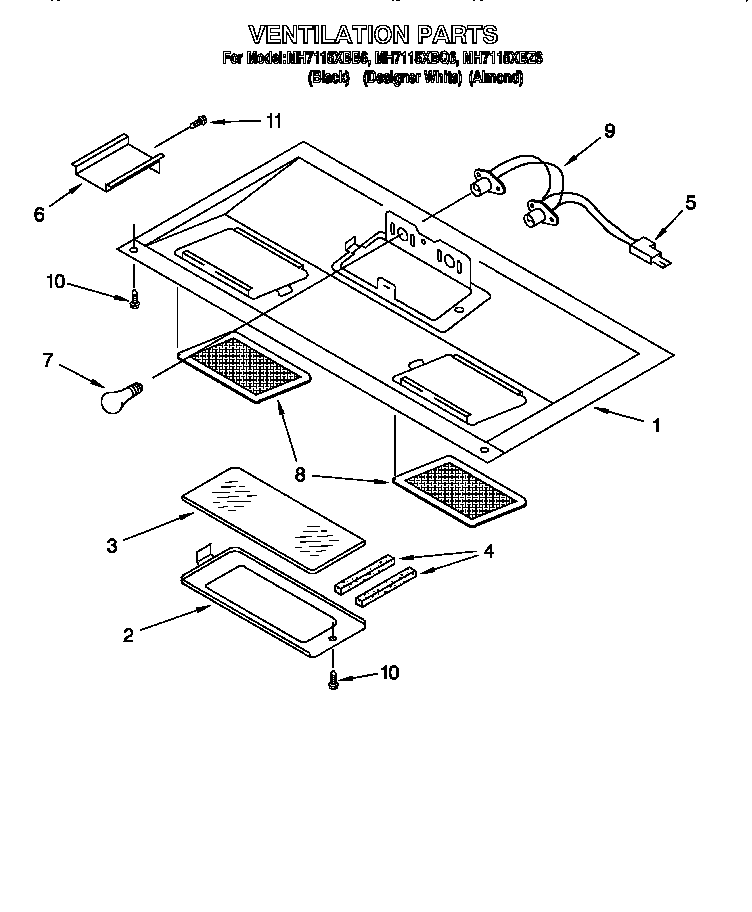 Ventilation