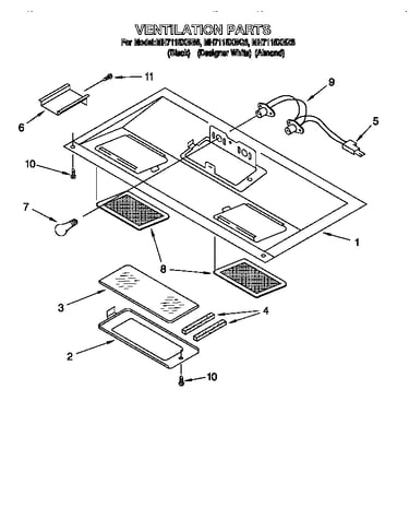 Ventilation