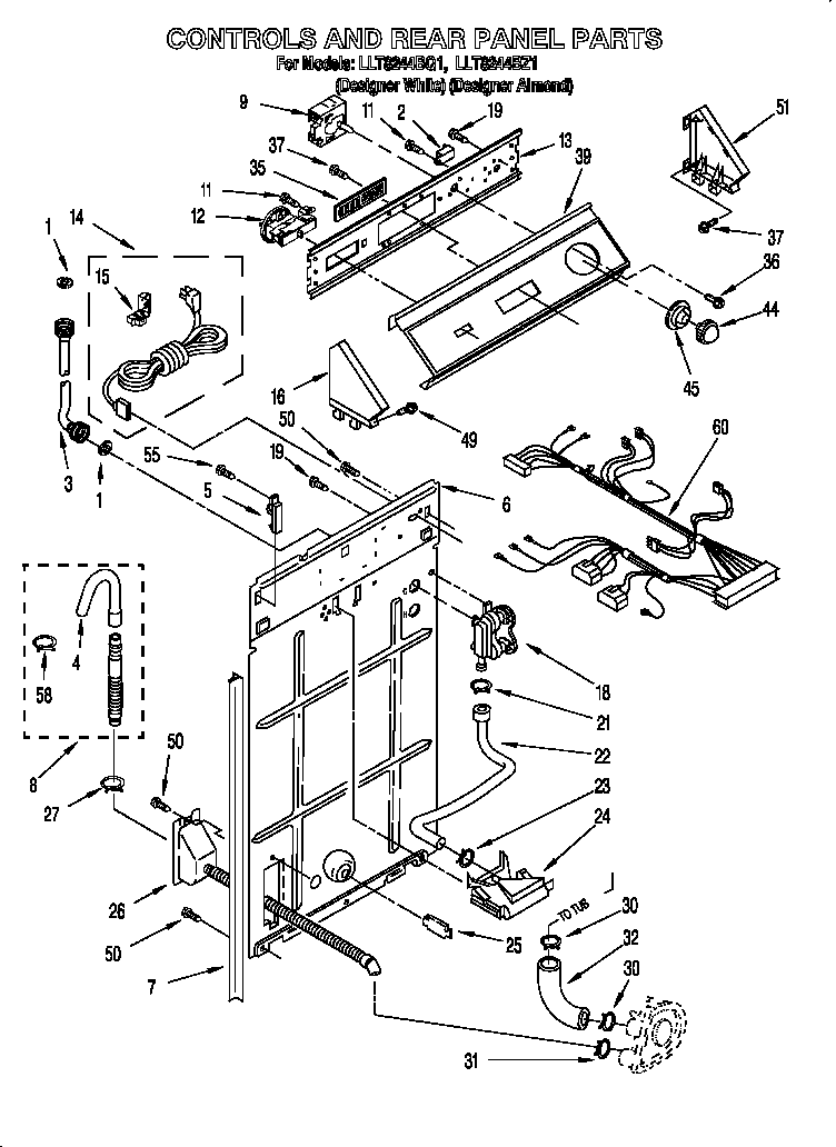 Controls and rear panel