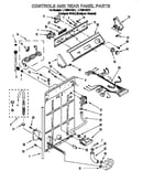Controls and rear panel