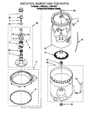 Agitator, basket and tub