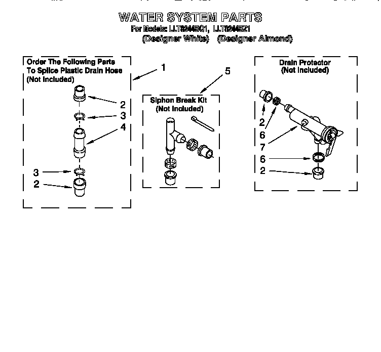 Water system