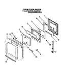 Oven door