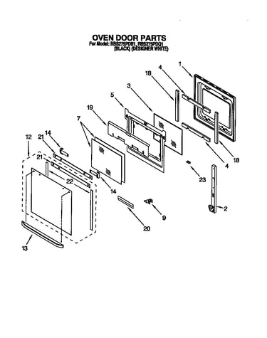 Oven door