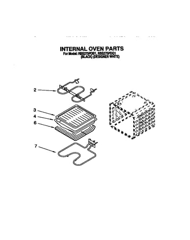 Internal oven