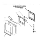 Oven door