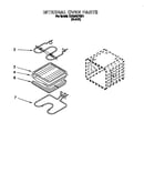 Internal oven
