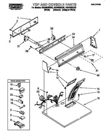 Top and console