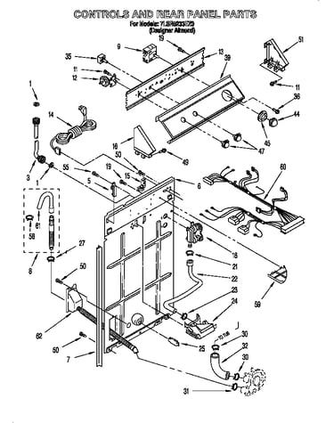 Controls and rear panel