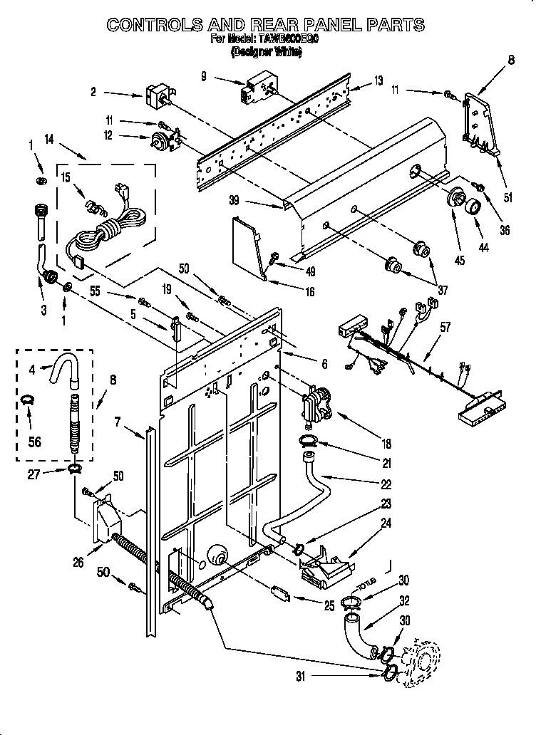 Controls and rear panel