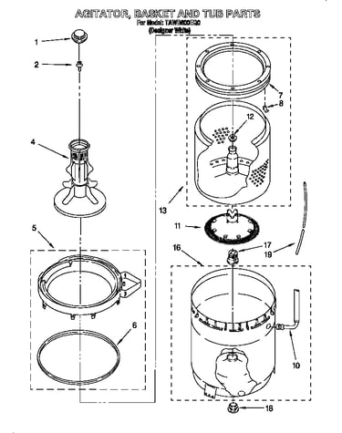 Agitator, basket, and tub