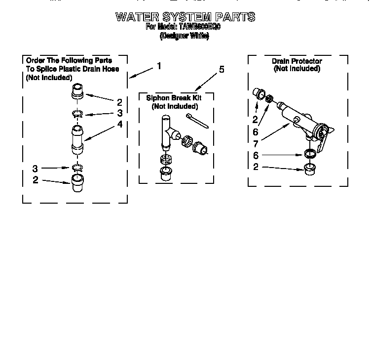 Water system