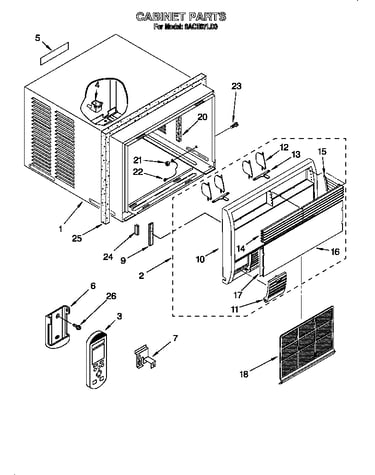 Cabinet