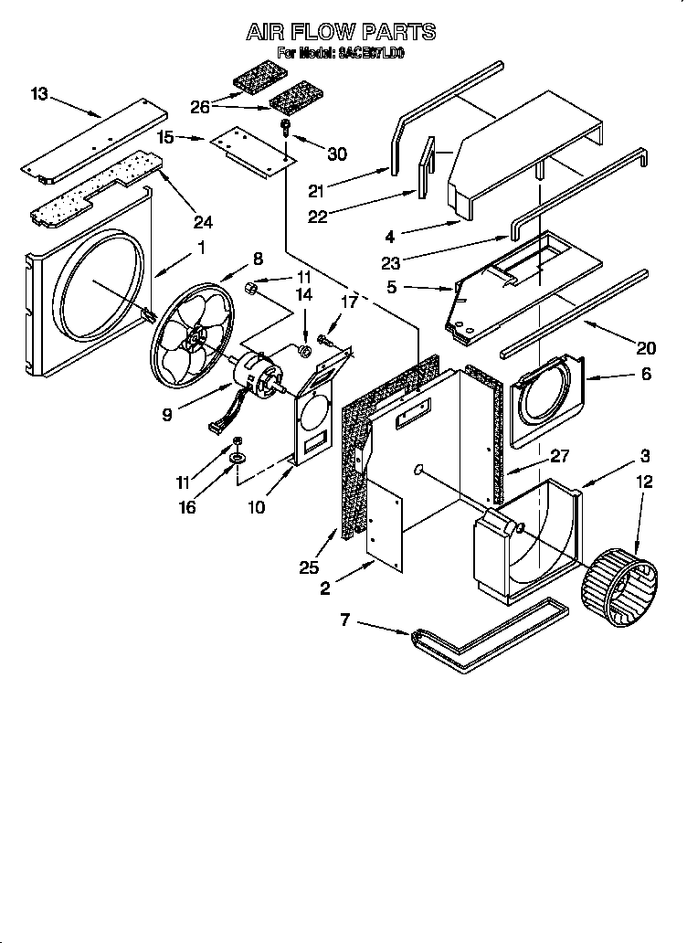 Airflow