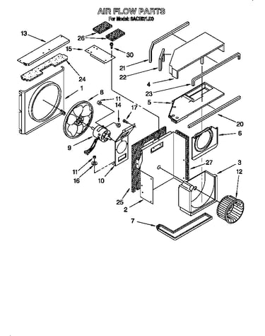 Airflow
