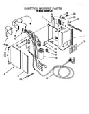 Control module