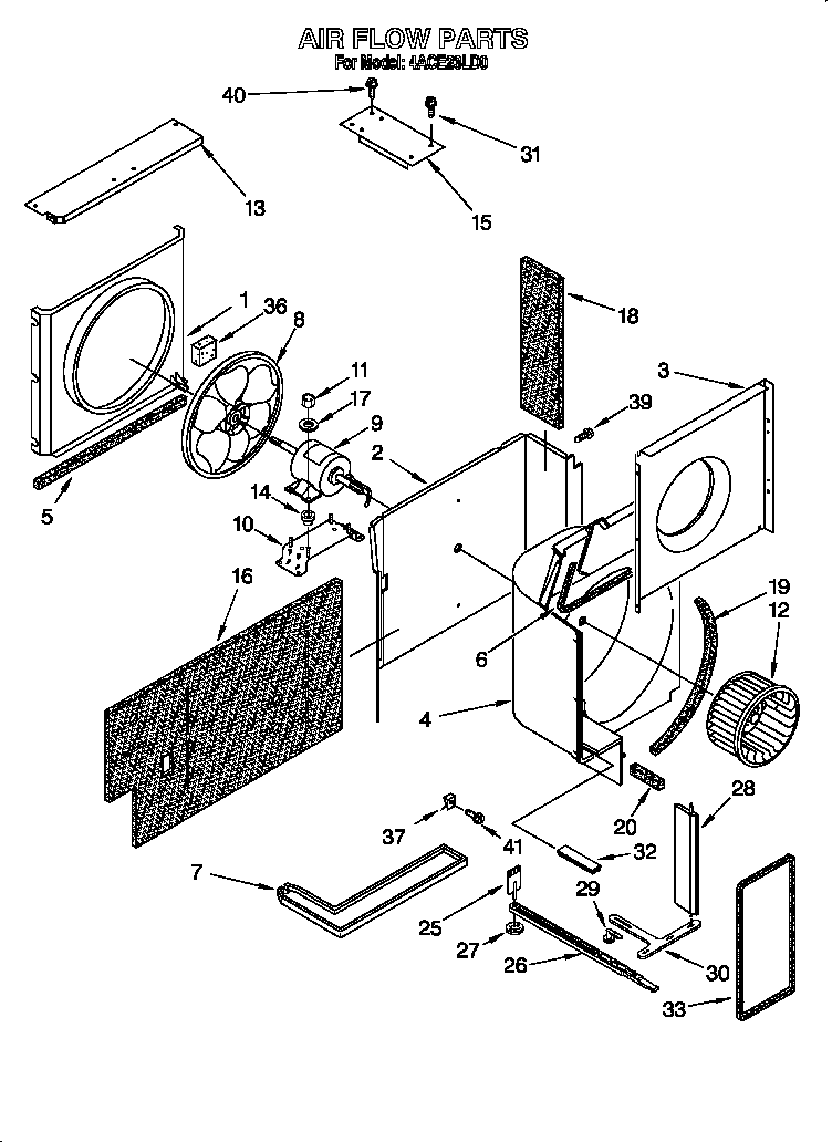 Airflow