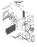 Airflow