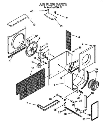 Airflow