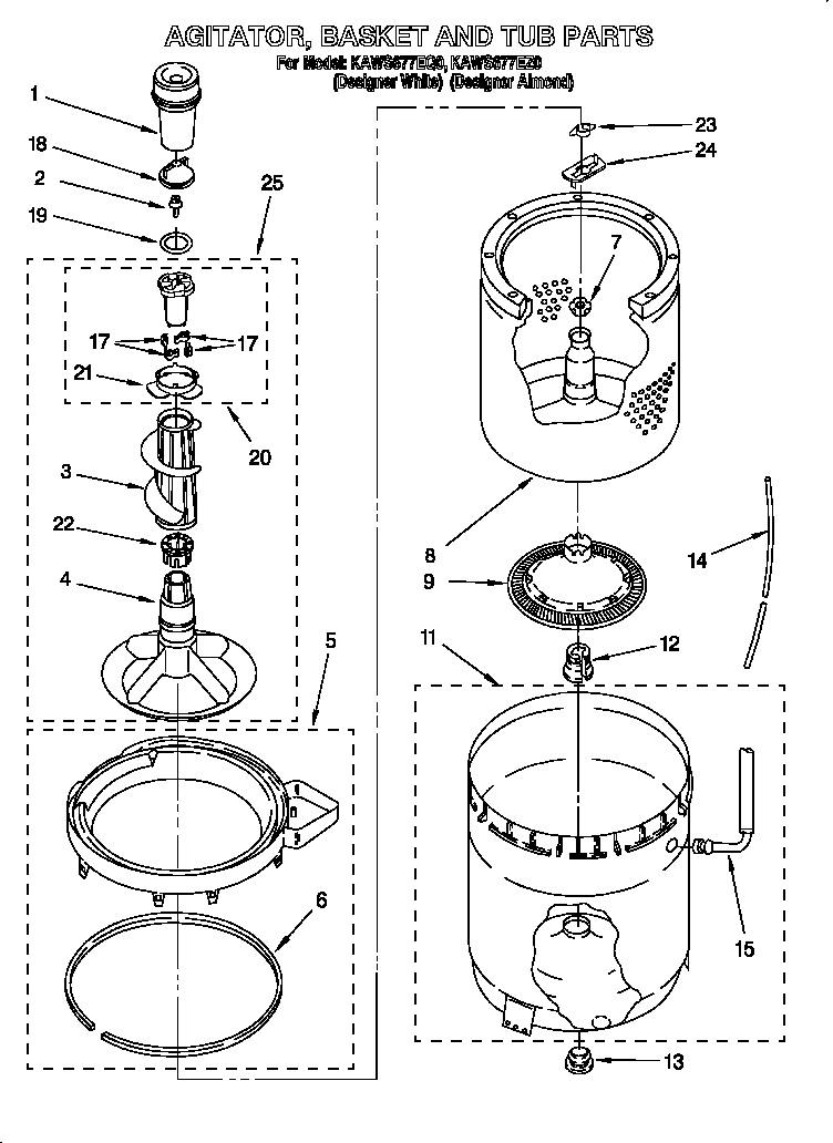 Agitator, basket and tub
