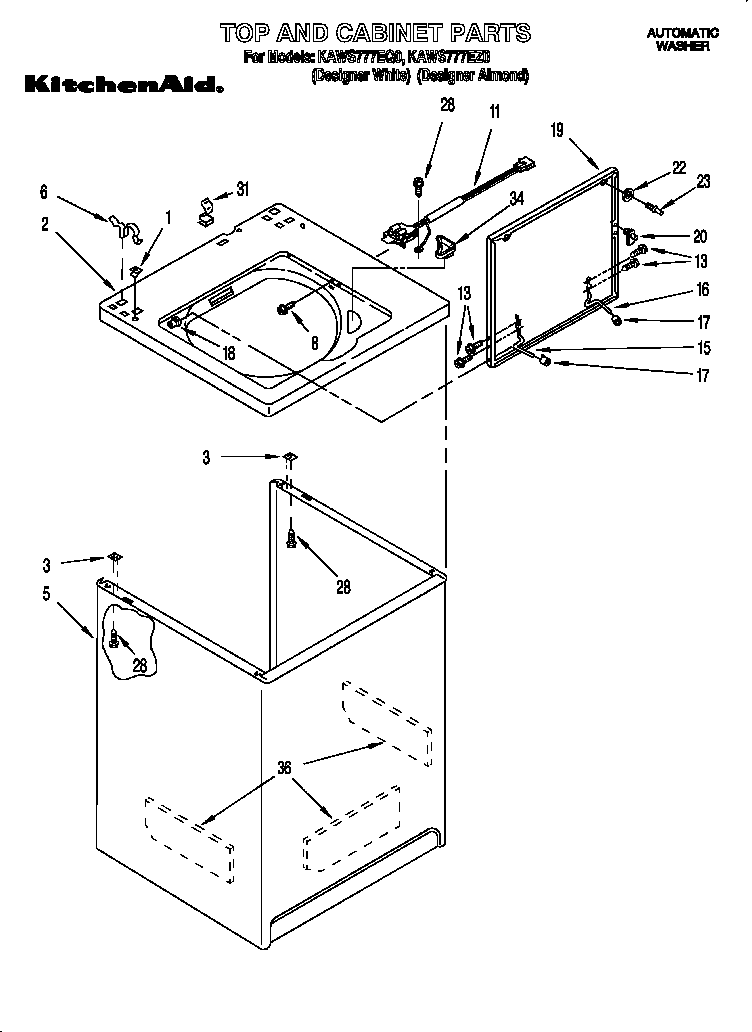 TOP AND CABINET