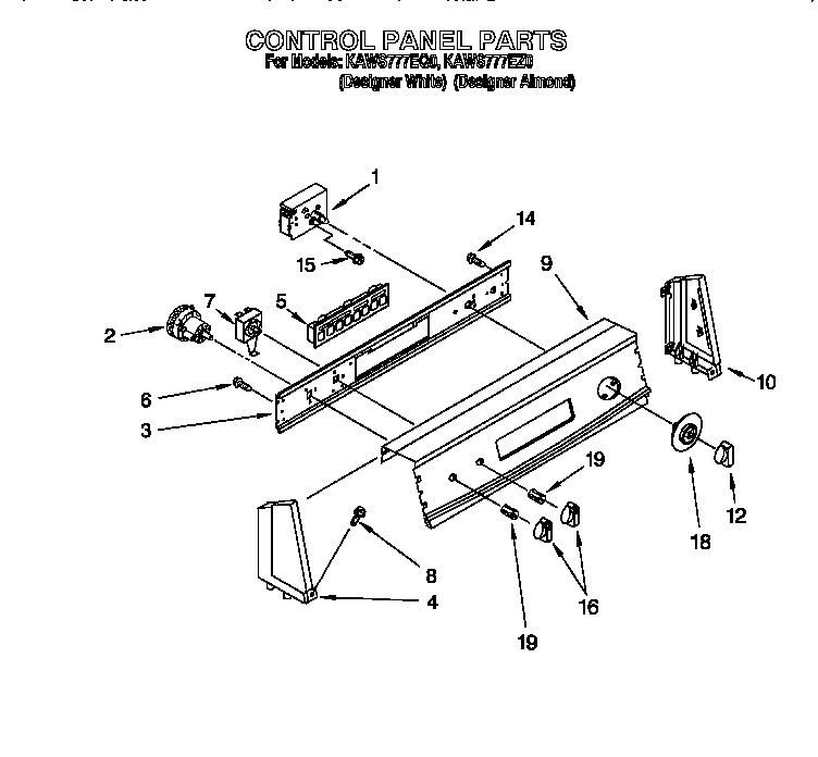Control panel