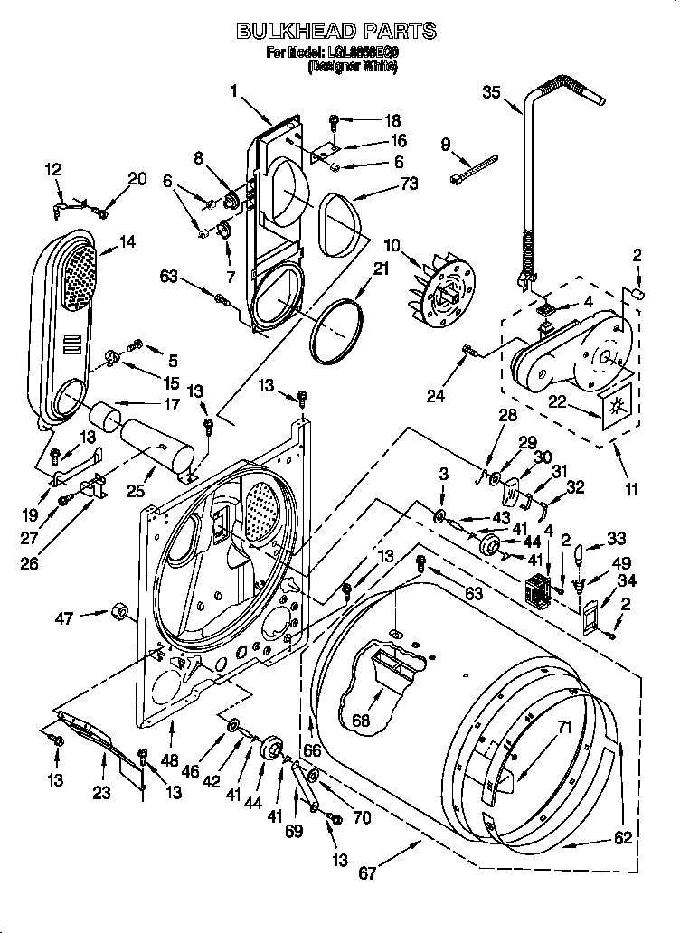 BULKHEAD