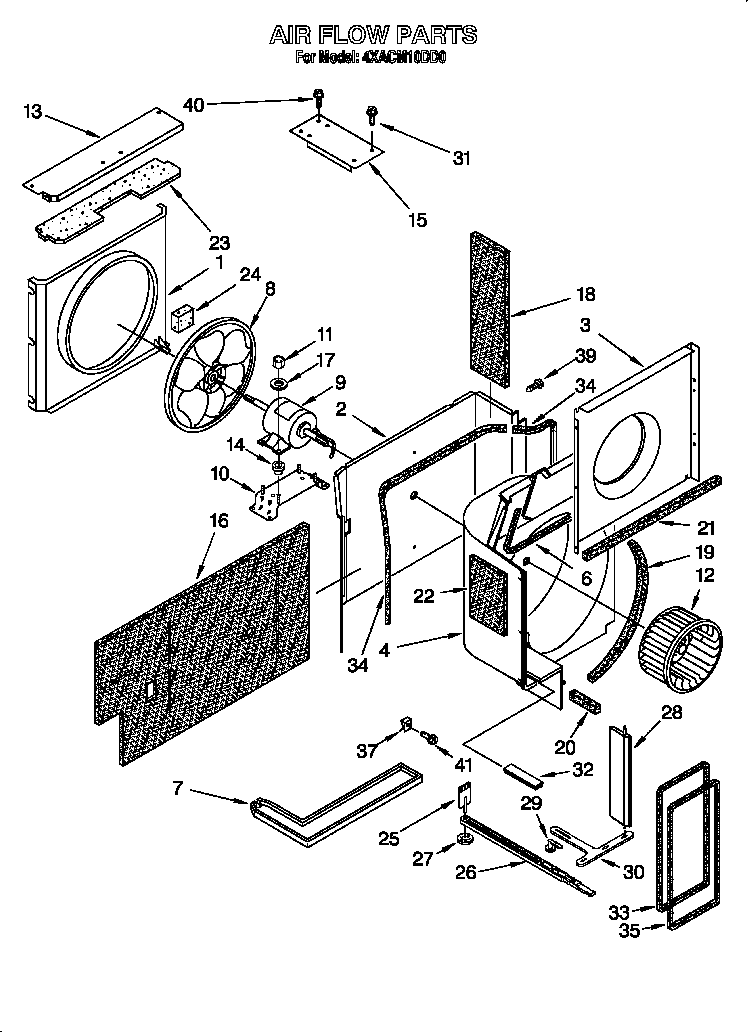 Air flow