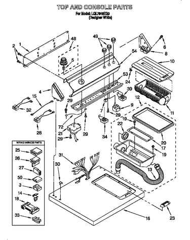 Top and console