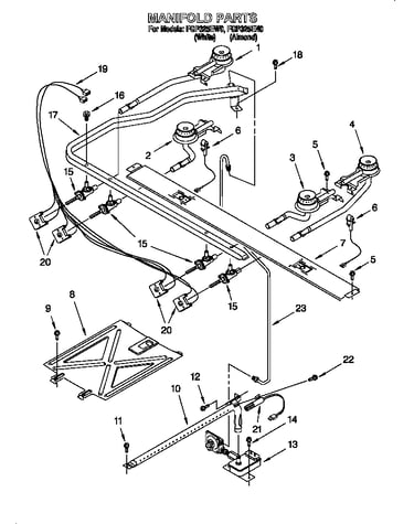Manifold